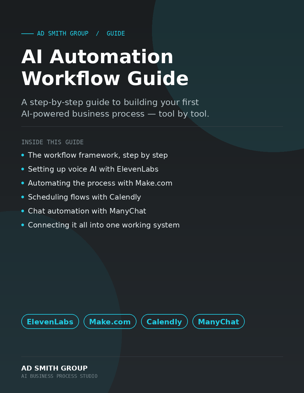 Cover of the AD Smith Group AI Automation Guide